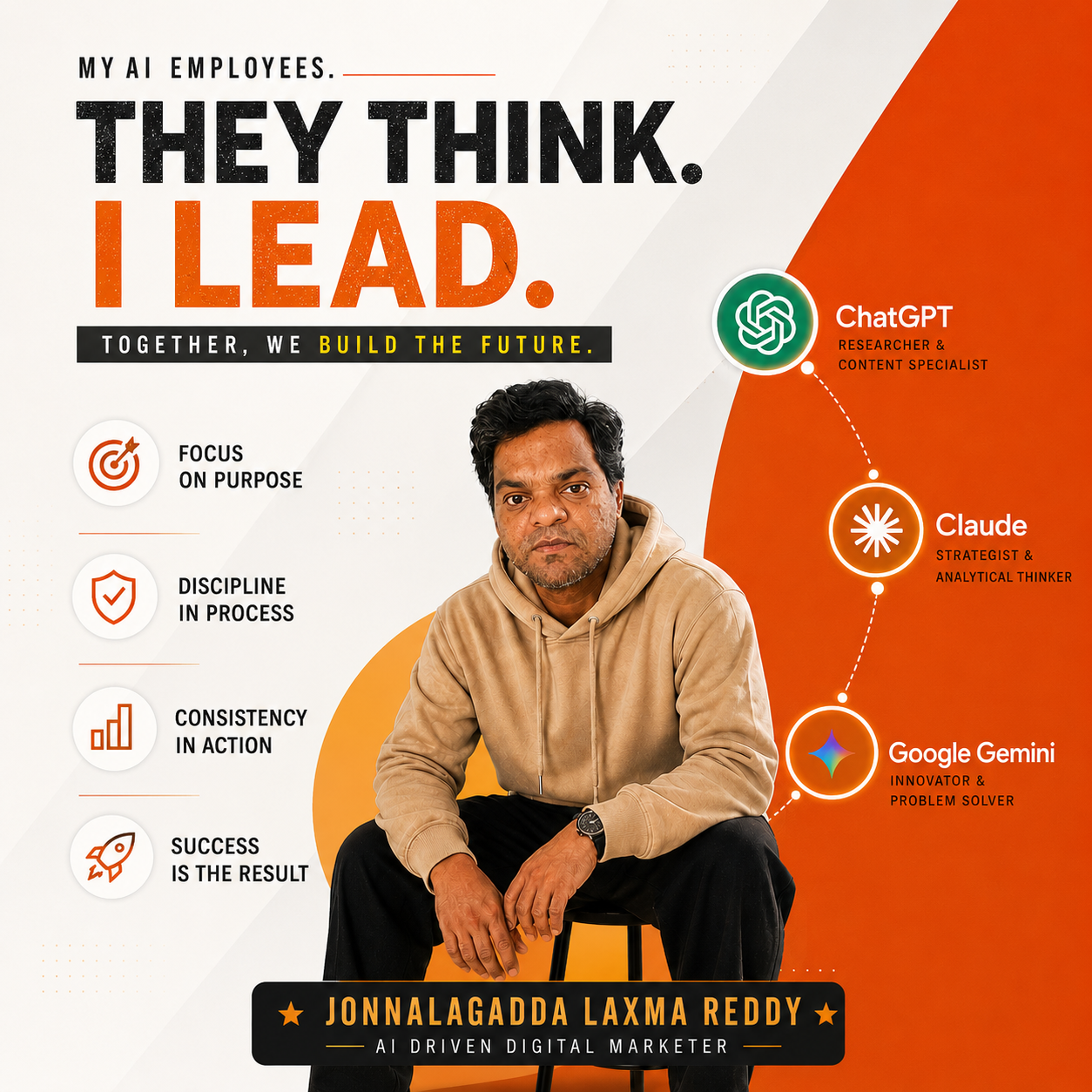 Laxma Reddy Jonnalagadda - AI-Driven Digital Marketing Consultant